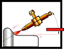 FLUILUB Ruiskusuuttimet FLUILUB Ruiskusuuttimet
