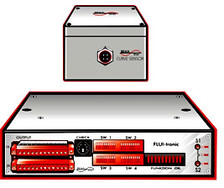 FLUILUB Ohjausyksikkö FLUILUB Ohjausyksikkö